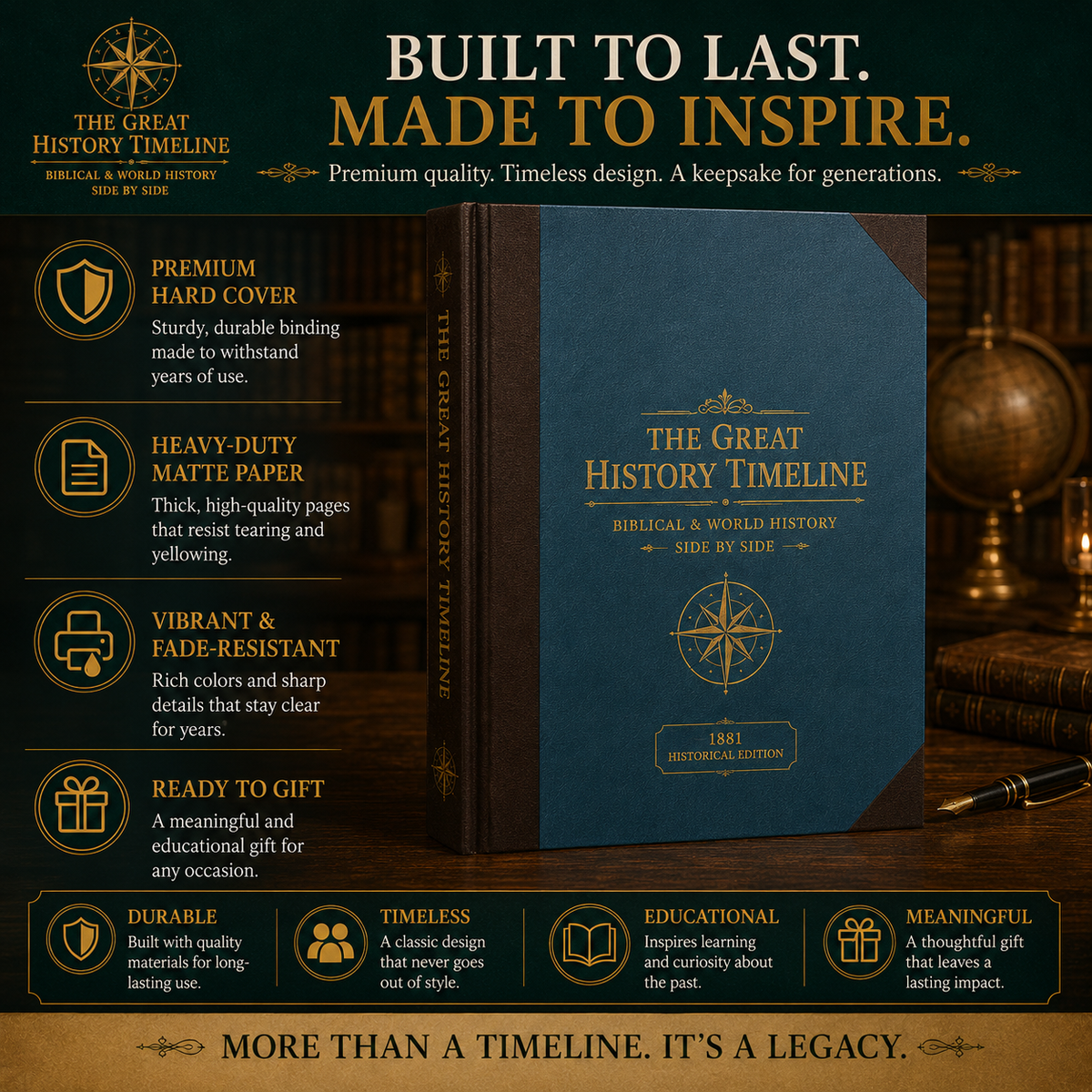 π Synchronological History Chart β 6,000 Years of Biblical & World Events in One Fold-Out Timeline