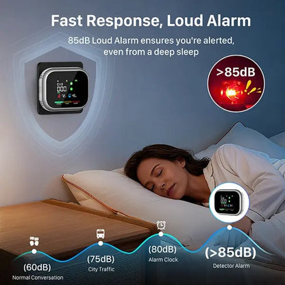⭐🏠 6-in-1 Smart Home Safety Detector – CO, Gas, Smoke, Temperature & Humidity Alarm