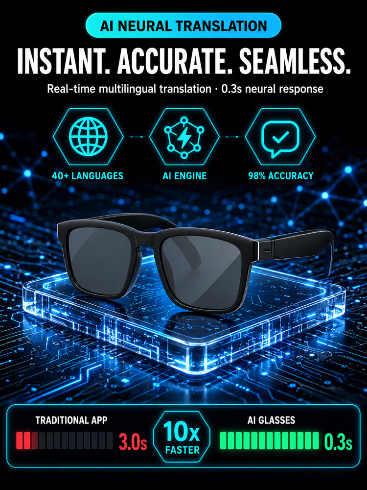 🔥👓AI Smart Glasses: 100% Offline Translation Zoom & Explore Smarter.