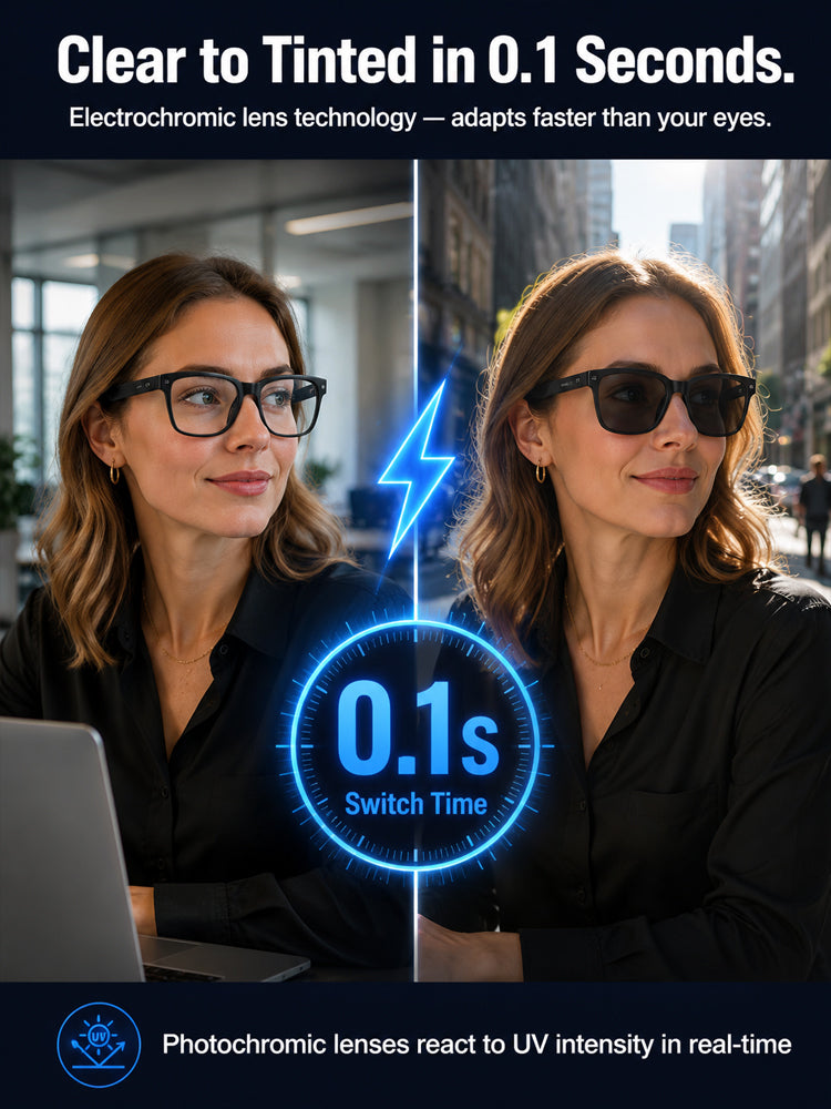 🔥👓AI Smart Glasses: 100% Offline Translation Zoom & Explore Smarter.