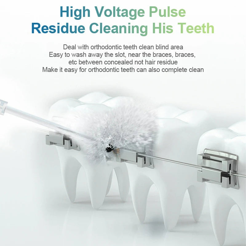 Oral Irrigator kit Portable Dental Water Flosser USB Rechargeable Water Jet Floss Tooth Pick 4 Tip 220ml 3 Modes IPX7 1400rpm