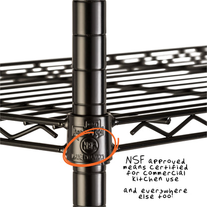Black 5-Tier Adjustable Shelving Unit with 200-lb Shelf Capacity