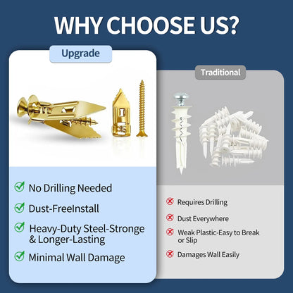 🏠 80PCS Wall Anchor & Screw Kit – Strong Hold for Home Repairs