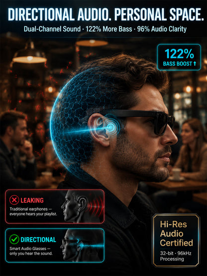 🔥👓AI Smart Glasses: 100% Offline Translation Zoom & Explore Smarter.