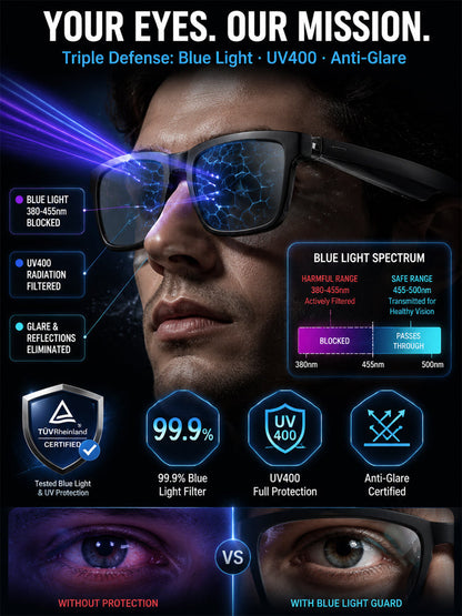 🔥👓AI Smart Glasses: 100% Offline Translation Zoom & Explore Smarter.