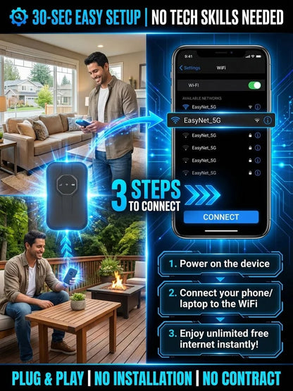 🌍 Global Portable Wi-Fi – No Contract, No Hidden Fees
